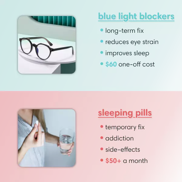 blue light blockers